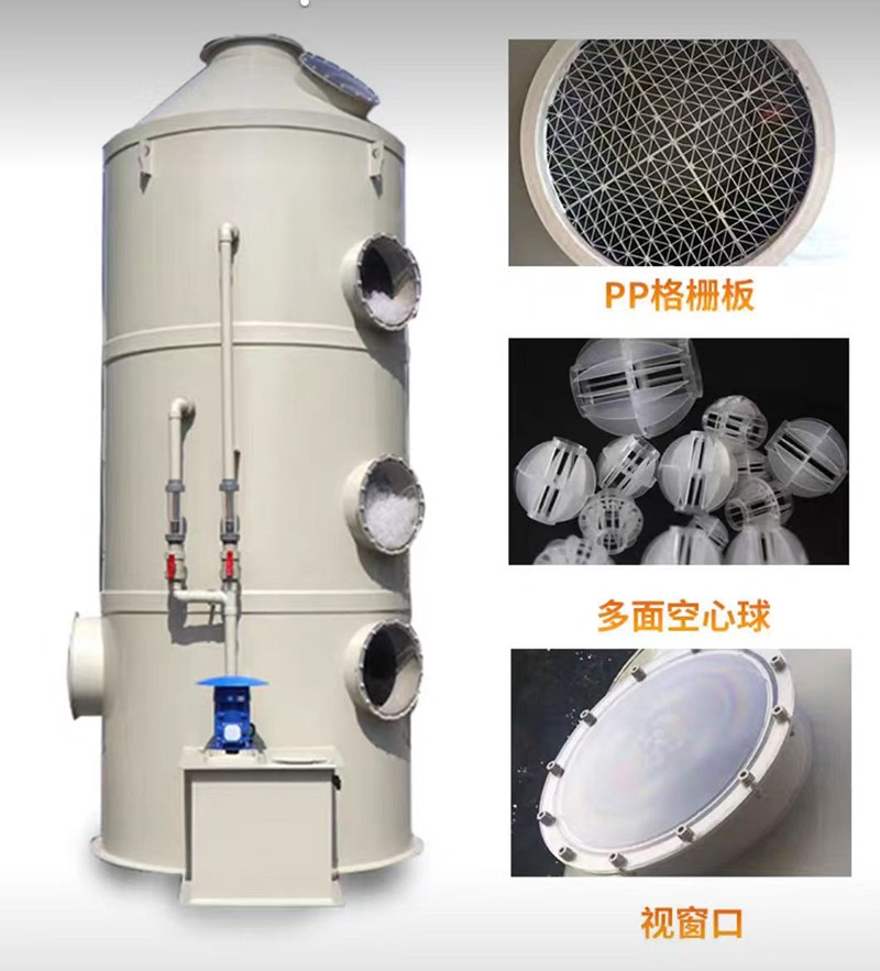 噴淋塔2.jpg